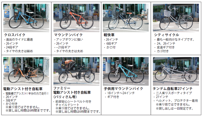 しまなみ海道のレンタサイクル：しまなみレンタサイクルで貸し出されている自転車の種類
