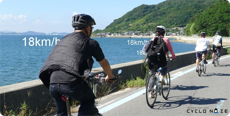 Average speed of cyclists in shimanami kaido