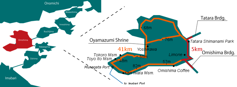 Route details of Omishima island