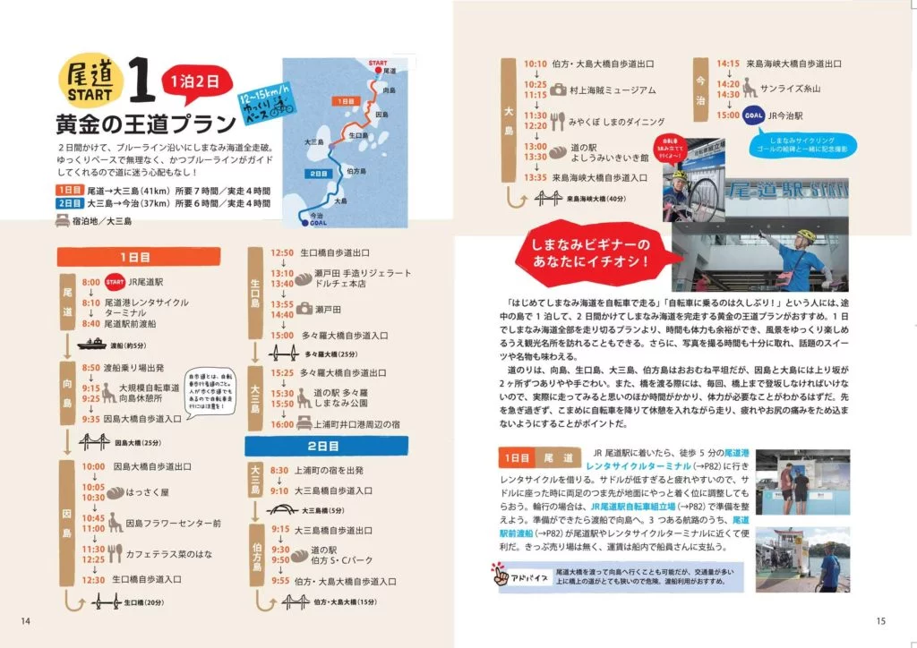 しまなみ海道サイクリングプラン集「しまなみ島走PLAN」のサンプルページ