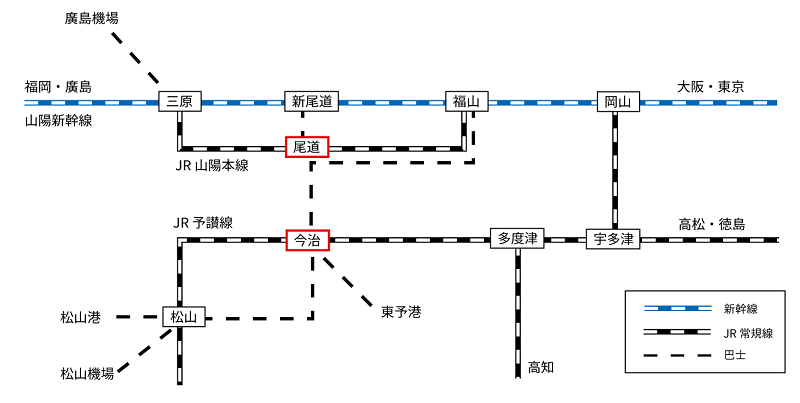 島波海道自行車旅遊資訊：如何乘坐新幹線或電車前往島波海道