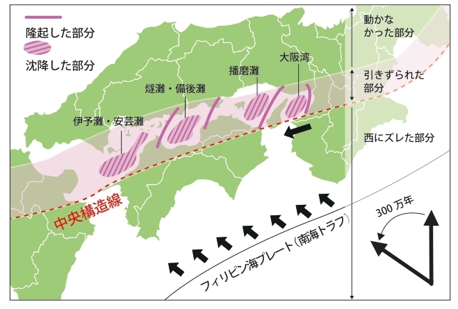 瀬戸内海の形成（参考：ジオリブ研究所）