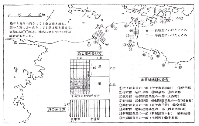班田収授法下の条里制（愛媛県史より）